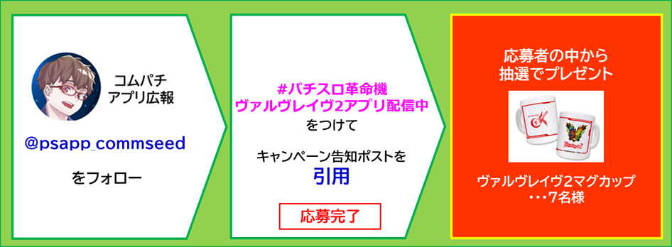 キャンペーン応募方法